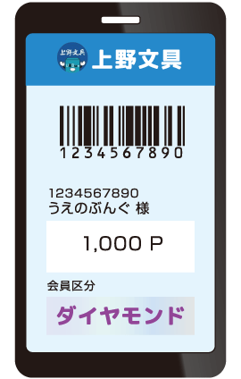 うえぶんLINE会員証